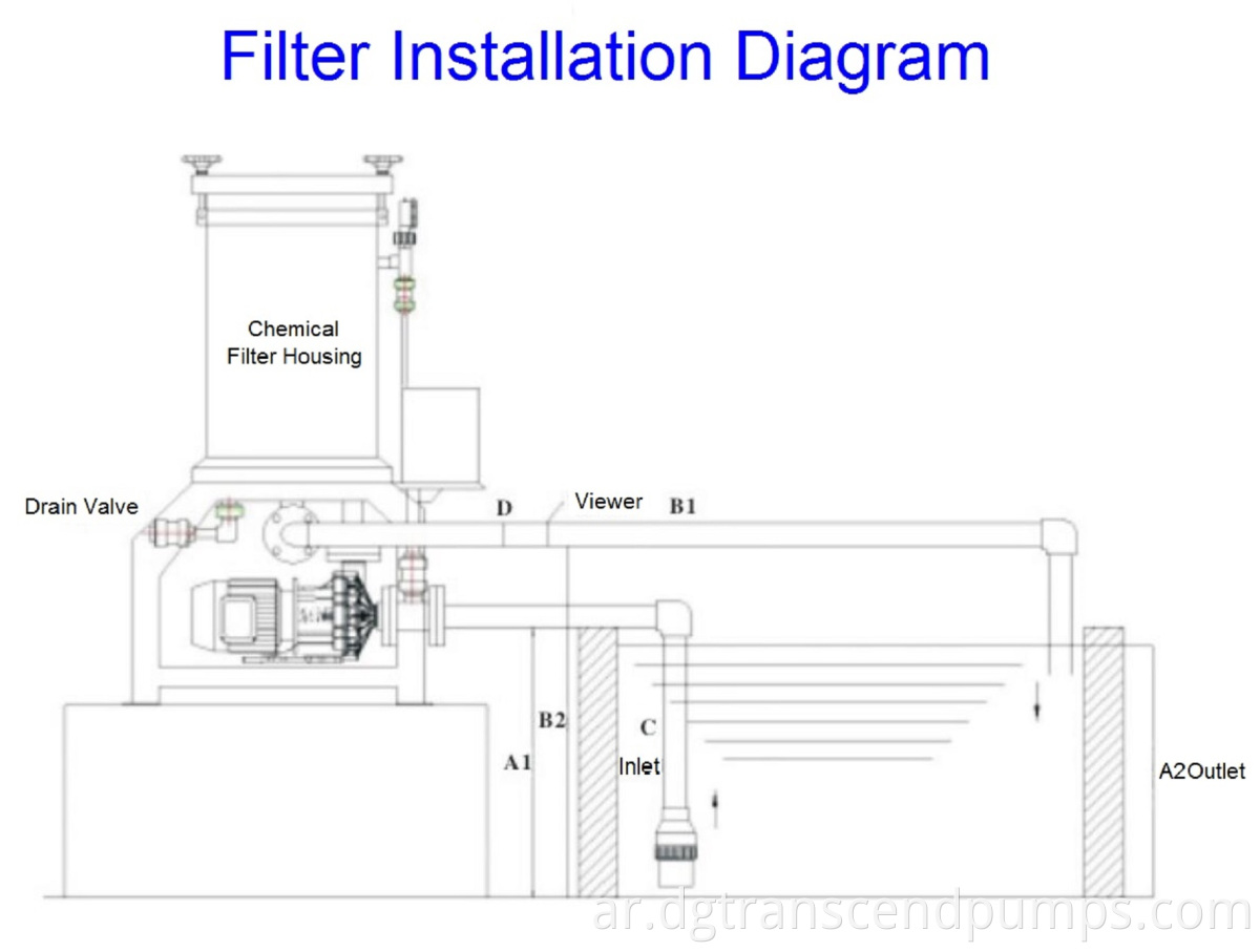 Assembly Instruction Drawing